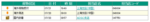 Thumbnail of related posts 114