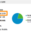 Thumbnail of related posts 080
