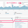 Thumbnail of related posts 124