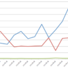 Thumbnail of related posts 174