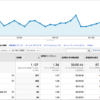 Thumbnail of related posts 178