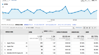 Thumbnail of post image 070