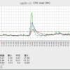 Thumbnail of related posts 128