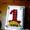 Thumbnail of related posts 158
