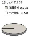 Thumbnail of post image 131