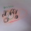 Thumbnail of related posts 163