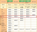 Thumbnail of post image 127