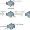 Thumbnail of related posts 071