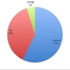 Thumbnail of related posts 075