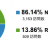Thumbnail of related posts 173