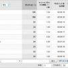 Thumbnail of related posts 195