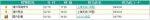 Thumbnail of related posts 062