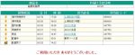 Thumbnail of post image 173