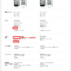 Thumbnail of related posts 104