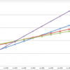 Thumbnail of related posts 152