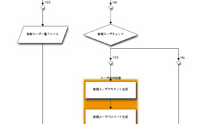 Thumbnail of post image 017