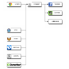Thumbnail of related posts 008