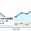 Thumbnail of related posts 188