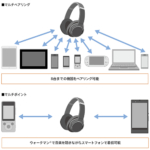 Thumbnail of post image 136