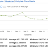 Thumbnail of related posts 179