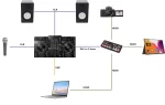 Thumbnail of post image 154